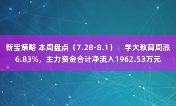 新宝策略 本周盘点（7.28-8.1）：学大教育周涨6.83%，主力资金合计净流入1962.53万元